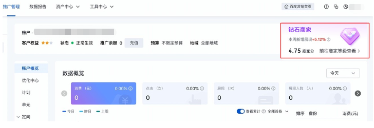 百度廣告投放平臺入口&等級信息示意