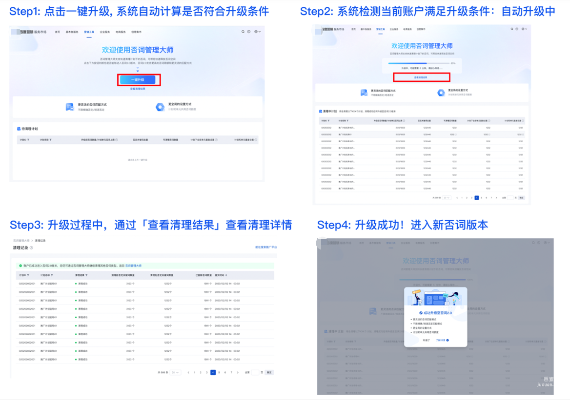 系統計算您當前賬戶符合升級條件（如上），且點擊"一鍵升級"后全計劃清理成功