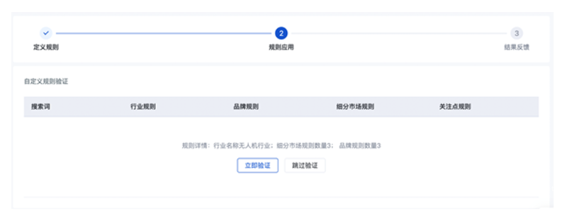 規則應用