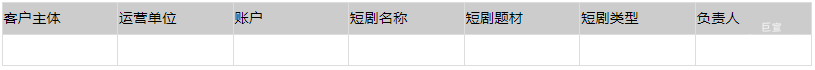 反饋包含如下信息