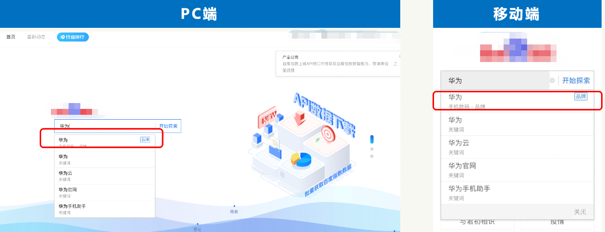 如何查看品牌指數