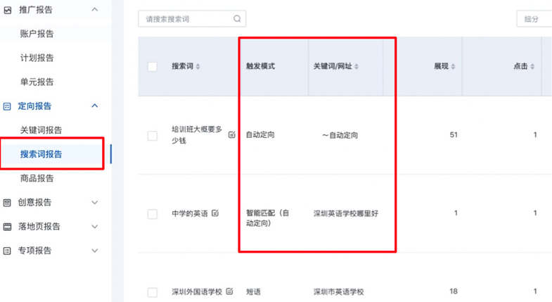 搜索詞報告