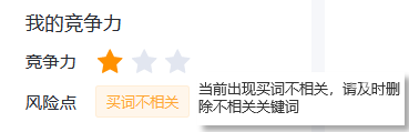 “買詞不相關問題”