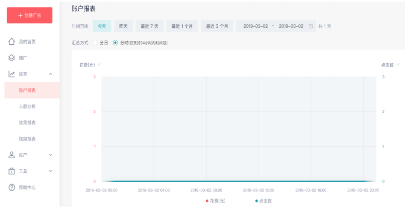 快手廣告賬戶報表介紹展示圖