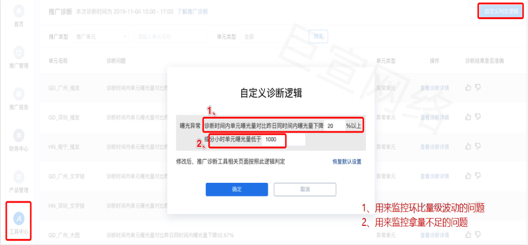 知乎廣告自定義診斷邏輯