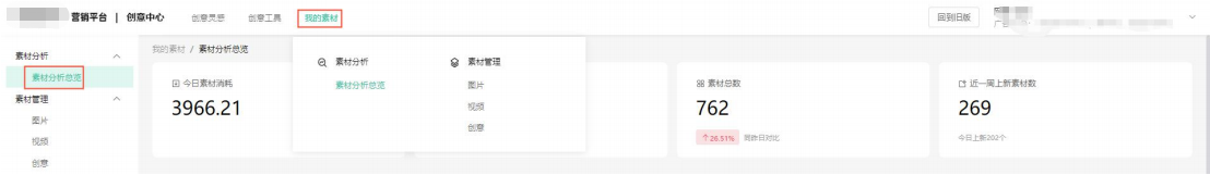 OPPO廣告素材概覽