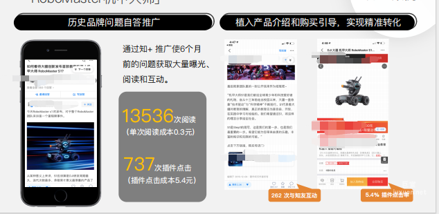 知乎廣告營銷案例