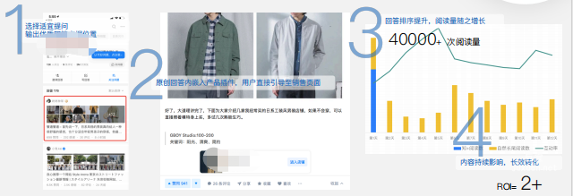 知乎廣告營銷案例2