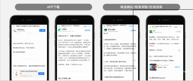 知乎廣告機構號