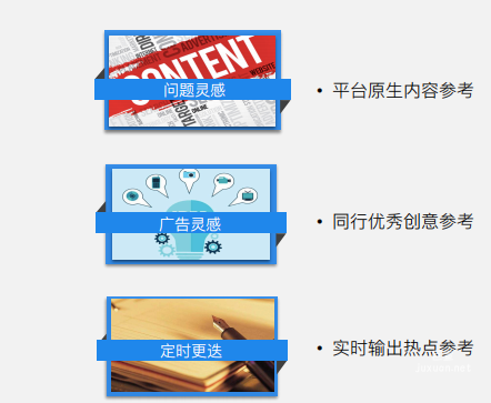知乎廣告靈感工具