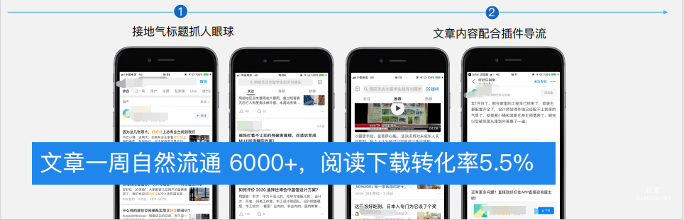 知乎廣告盈利素材