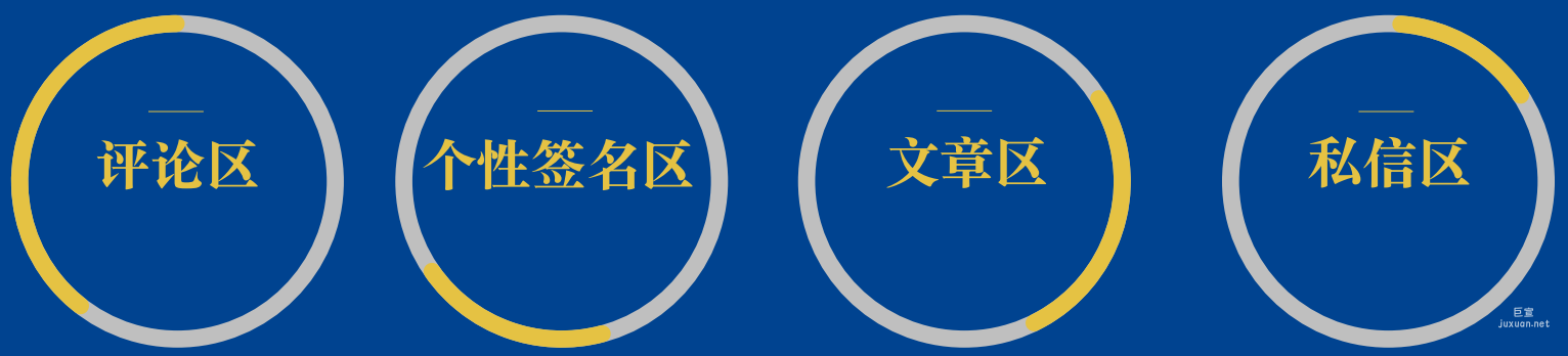 知乎廣告互動方式