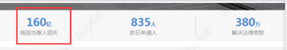 在知乎廣告中過度承諾