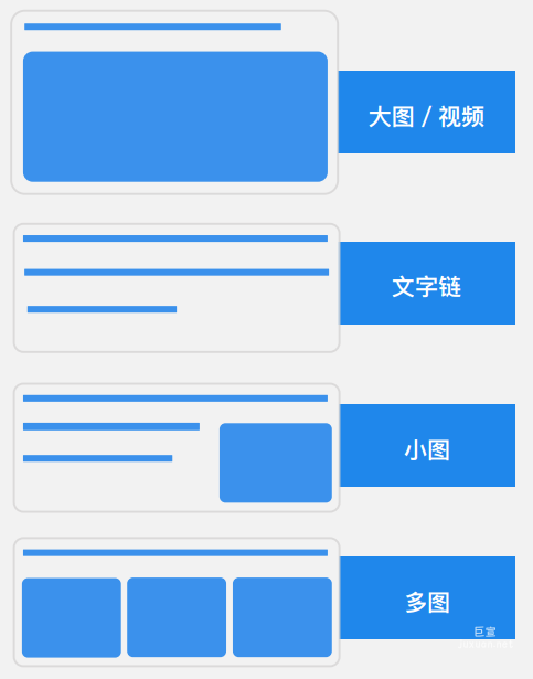 知乎常規廣告樣式