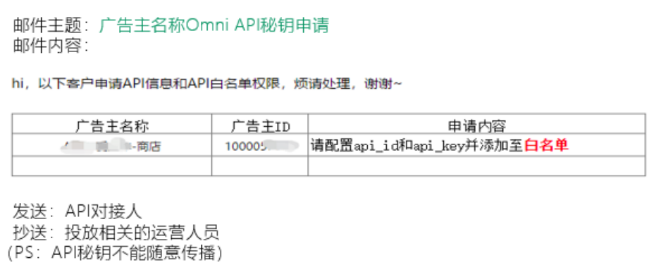 OPPO廣告 | API能力對接