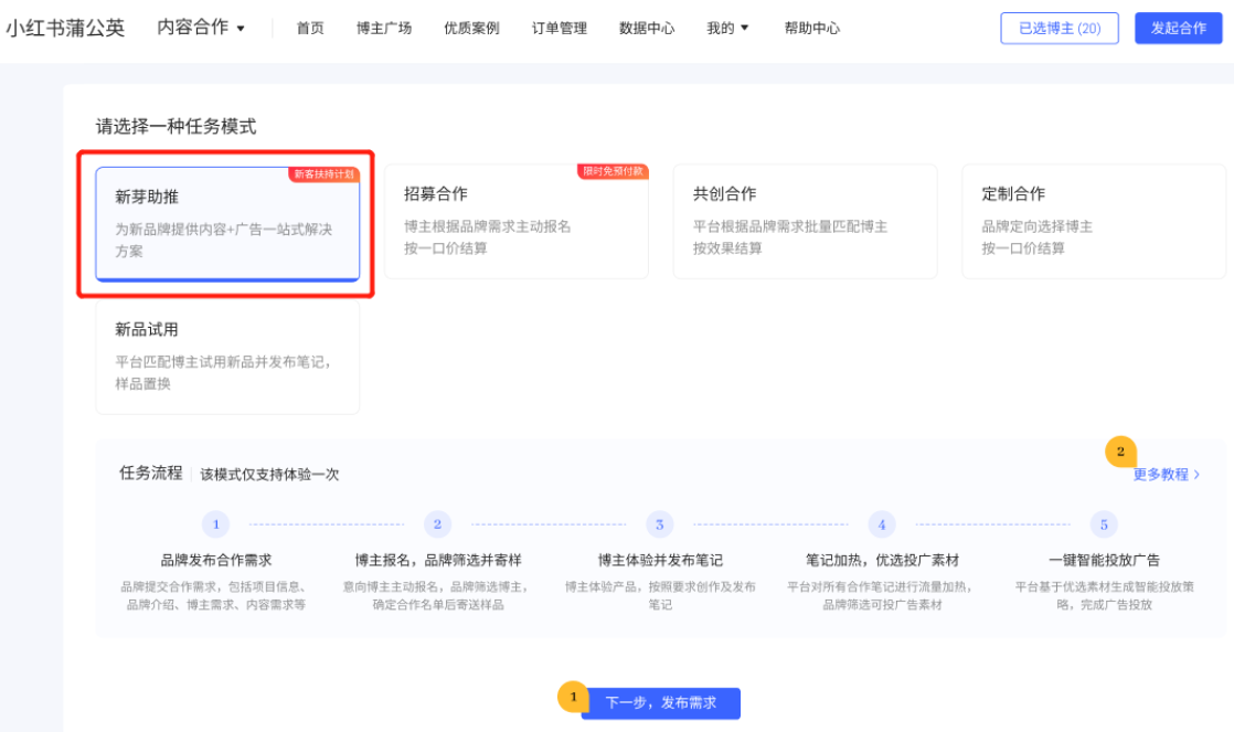 小紅書廣告發布需求