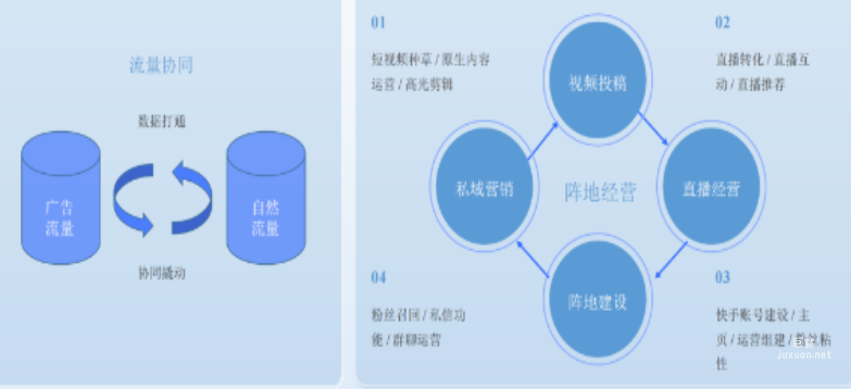 童書行業通過快手廣告投流迅速“破圈的介紹（2）