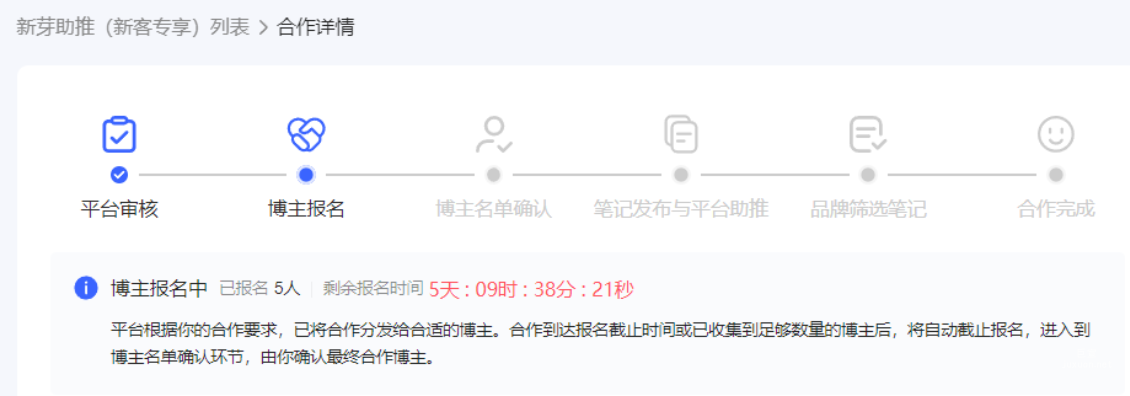 小紅書廣告博主報名時間