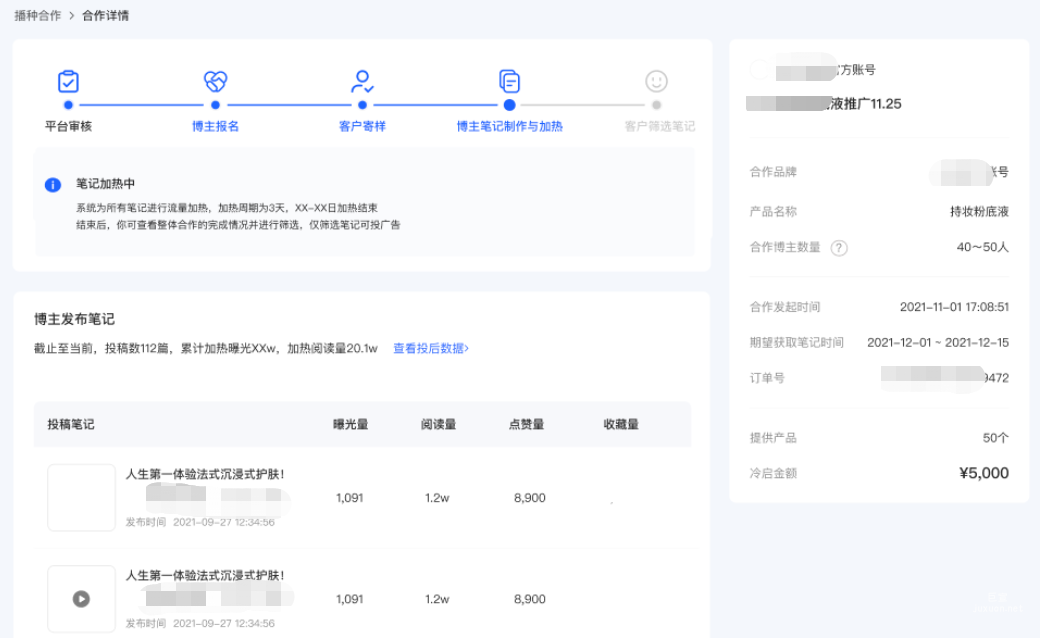 小紅書廣告博主筆記制作與加熱