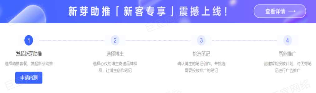 小紅書廣告申請內測