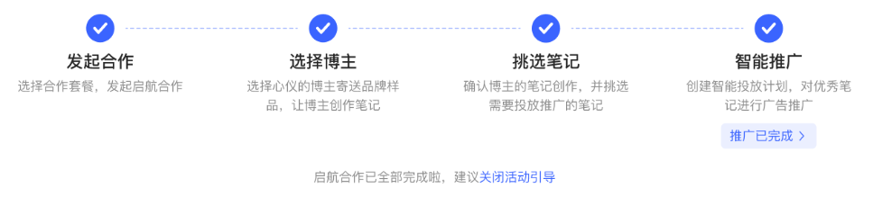小紅書廣告啟航合作全部完成