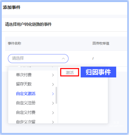 vivo廣告推廣 | 事件管理產品說明（二）