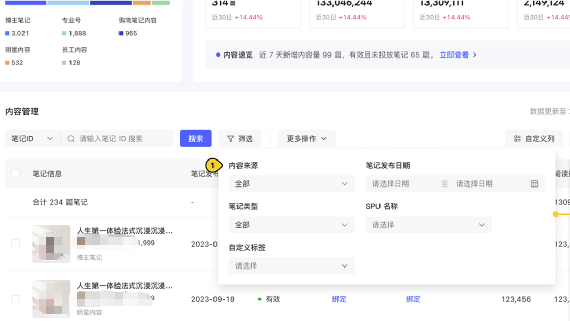 小紅書廣告內容管理
