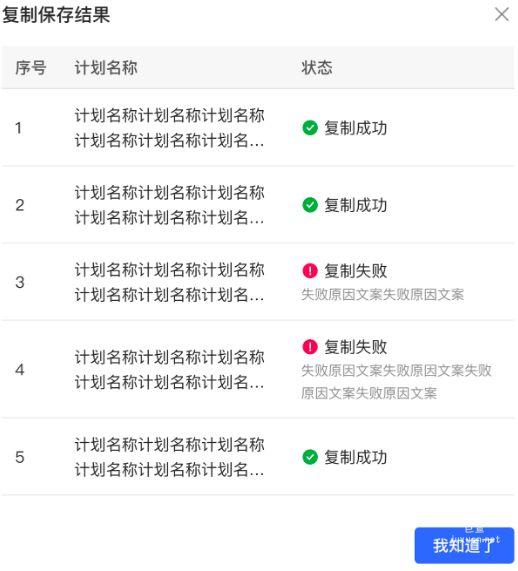 小紅書廣告復制保存結果