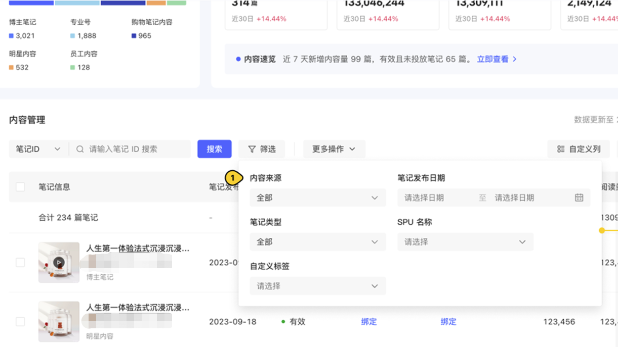 小紅書廣告內容管理