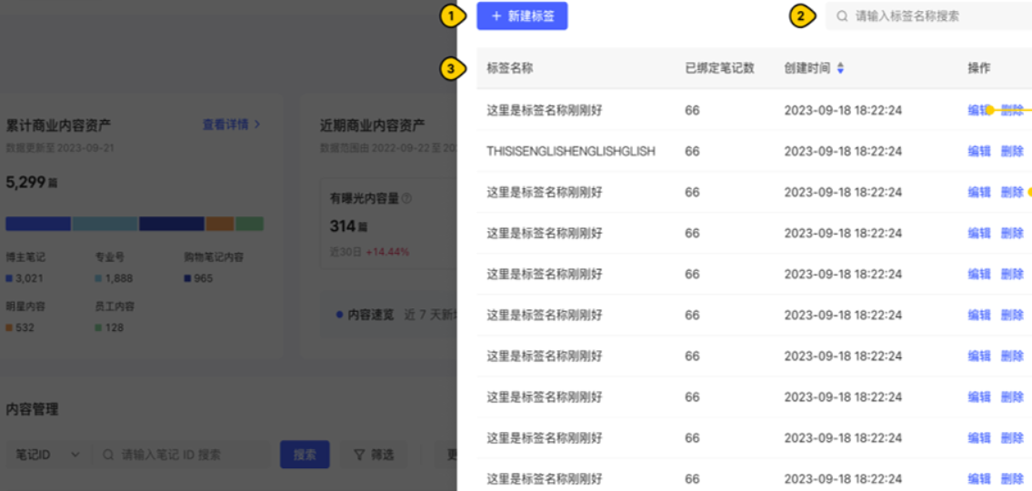 小紅書廣告標簽管理頁