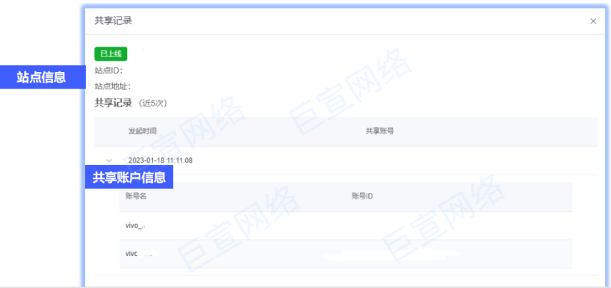 vivo廣告共享記錄