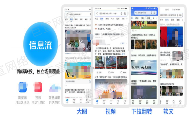 vivo信息流廣告場景