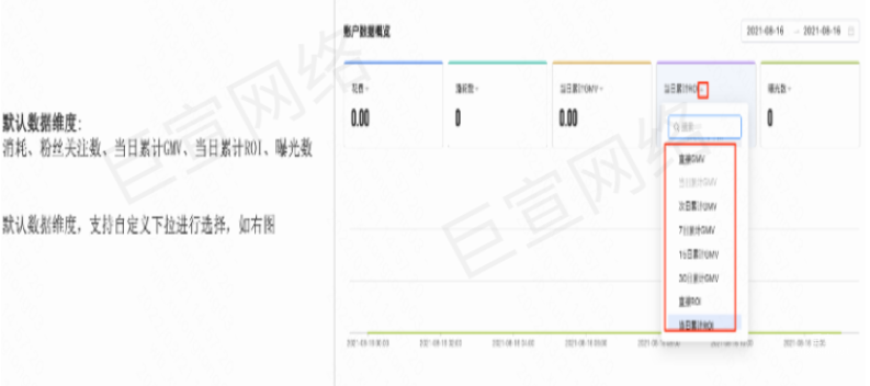 快手廣告之磁力金牛投放平臺操作指南介紹分析