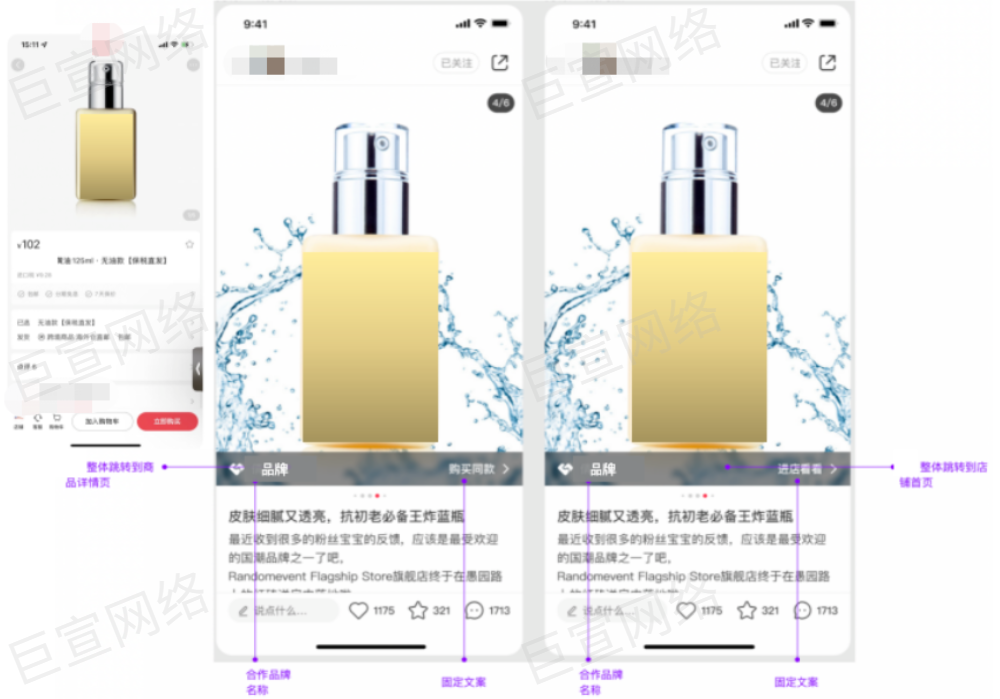 小紅書品合筆記帶貨 | 小紅書廣告