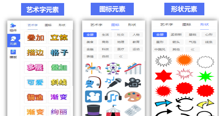 vivo廣告元素面板功能介紹