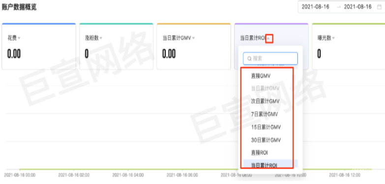 快手直播廣告推廣管理介紹分析 | 快手直播廣告投放