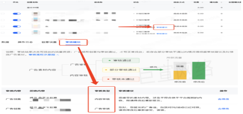 快手廣告審核的審核建議展示圖