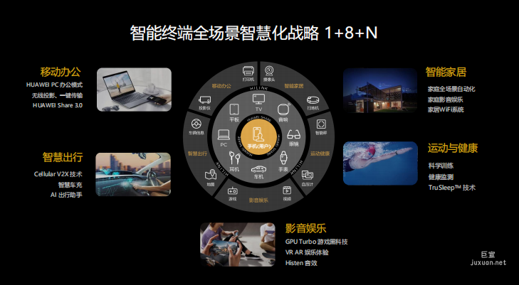 決定百度搜索廣告的展示位置的因素詳解
