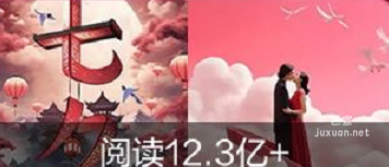 小紅書廣告七夕閱讀量