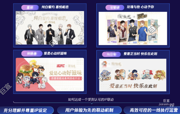 騰訊廣告IP聯動案例分享