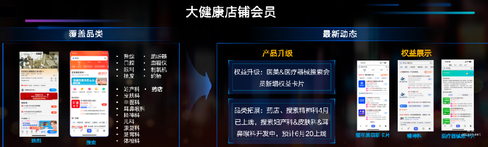 百度廣告大健康“內容+店鋪+活動”經營新范式，助力用商一體新增長 | 百度廣告推廣