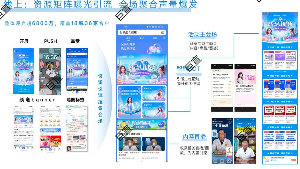 百度廣告線上內容+商品會場