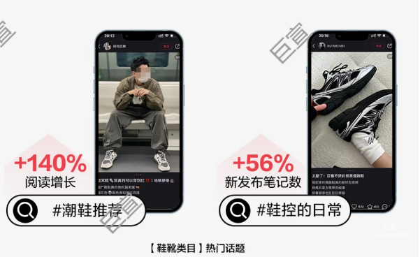 小紅書廣告鞋靴類目熱門話題