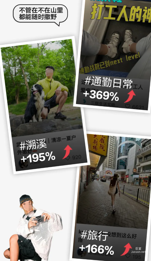 小紅書廣告溯溪鞋高增速場景