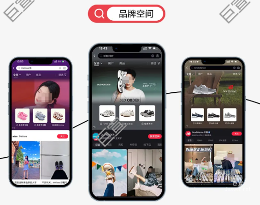 小紅書廣告品牌空間