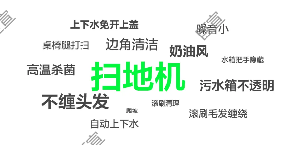 小紅書社區用戶主動表達