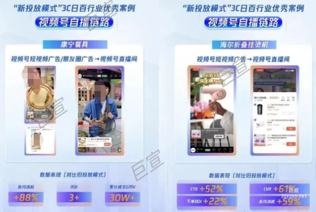 騰訊廣告直播間引流鏈路