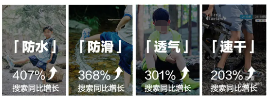 小紅書廣告溯溪鞋高熱搜索功能