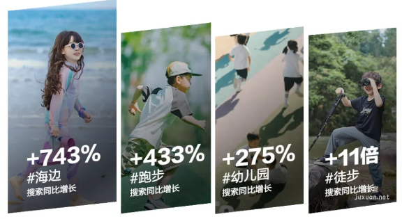 小紅書廣告速干t高熱搜所場景