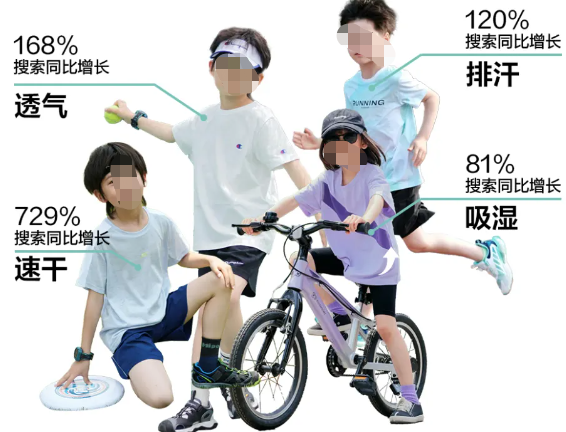 小紅書廣告速干t高熱搜索功能
